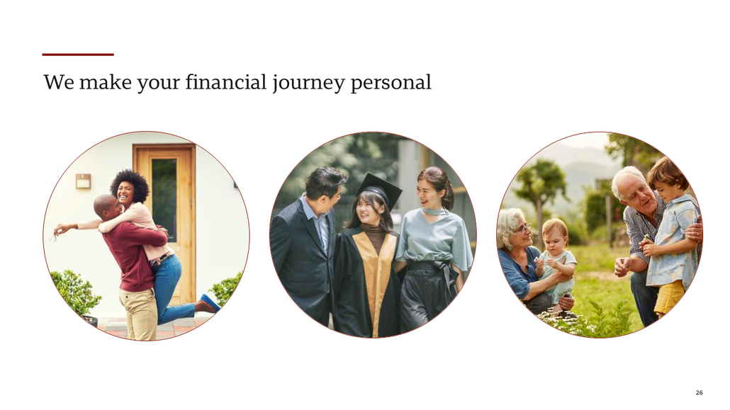 We Make Your Financial Journey Personal